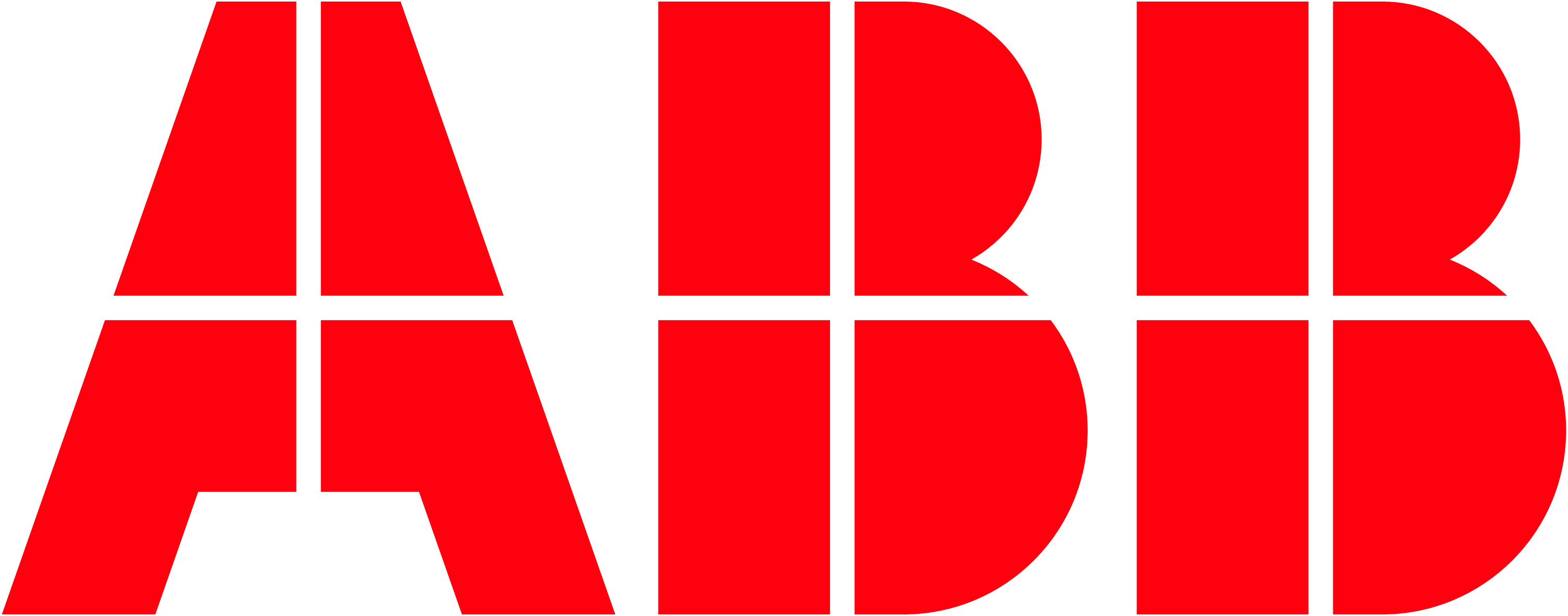 Logo Abb